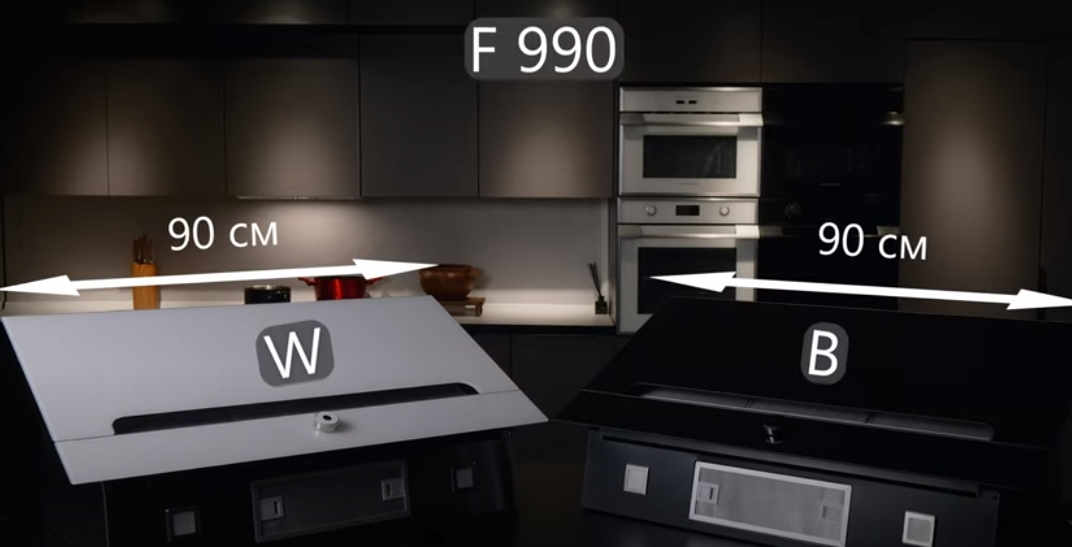 Вытяжка Kuppersberg F 690