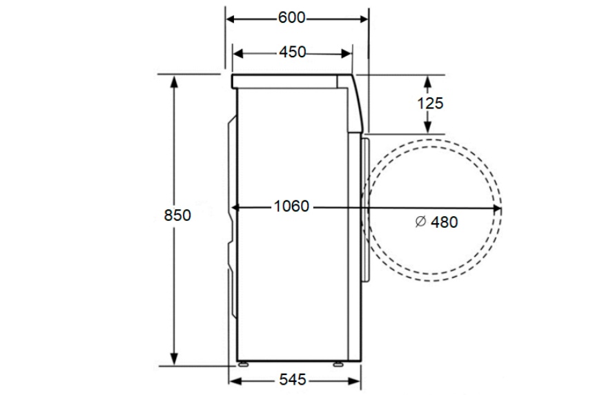 Размеры отдельно стоящих стиральных машин Размеры узких стиральных машин Kuppersberg