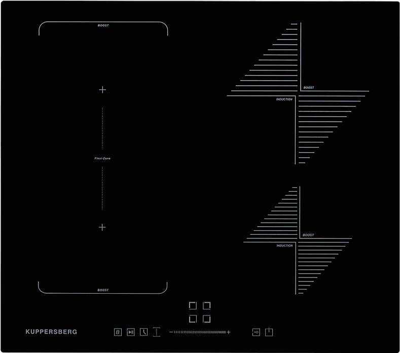 индукционная варочная поверхность купперсберг