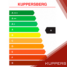 Класс энергопотребления A