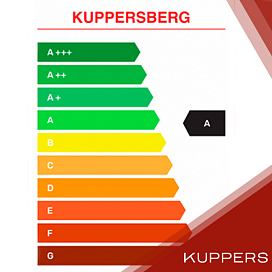 Класс энергопотребления A