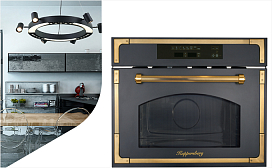 Размеры микроволновых печей Kuppersberg