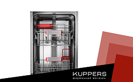Как почистить посудомоечную машину Kuppersberg