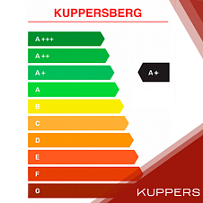 Потребление энергии A+