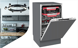 Размеры посудомоечных машин Kuppersberg