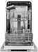 Купить Встраиваемая посудомоечная машина Kuppersberg GSM 4572 preview 4