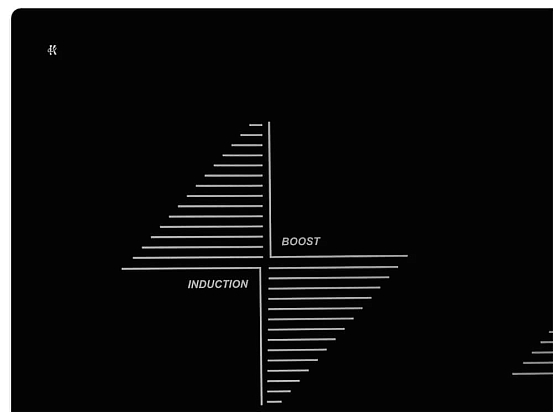Индукционная варочная панель Kuppersberg ICS 402 preview 6