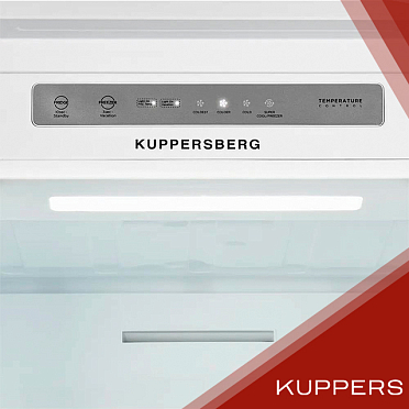 Класс энергопотребления А