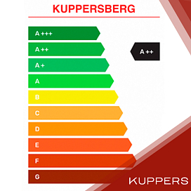 Класс энергопотребления A++